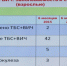 Глава Искитима провел аппаратное совещание. - Администрация г. Искитим