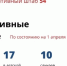 Десятый пациент с коронавирусом выявлен в Новосибирской области - Konkyrent.Ru