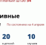 Официальные данные о ситуации с коронавирусом в Новосибирской области на 4 апреля - Konkyrent.Ru
