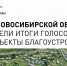 Итоги голосования за благоустройство общественных пространств - Konkyrent.Ru
