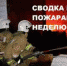 Сводка пожаров в Искитиме и районе за прошедшую неделю - Администрация г. Искитим