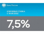 Информация для предпринимателей Искитима