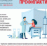 Искитимцам: Профилактика кори - Город Искитим