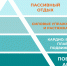Рис. Минздрав НСО - Iskitim-Gazeta.Ru