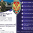 Пограничное управление ФСБ России по Республике Карелия проводит отбор граждан для поступления на военную службу по контракту, а также в образовательные организации ФСБ России. - Город Искитим