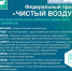 Компенсацию за подключение к газу смогут получить жители города Искитима - Iskitim-Gazeta.Ru