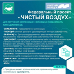 Компенсацию за подключение к газу смогут получить жители города Искитима