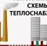 Информация о размещении актуализированной схемы теплоснабжения города Искитима Новосибирской области на период до 2032 года  (Актуализация на 2026 год) - Город Искитим