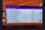 Искитимский легкоатлет успешно выступил на Чемпионате России