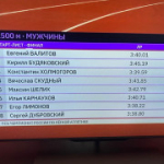 Искитимский легкоатлет успешно выступил на Чемпионате России
