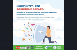 23 февраля - 1 марта - неделя поддержания и укрепления иммунитета