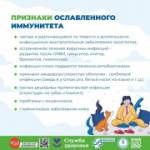 23 февраля - 1 марта - неделя поддержания и укрепления иммунитета