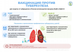 Правда и мифы о туберкулезе