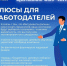 Работодателям: до 1 апреля необходимо подать заявку на целевую квоту - Город Искитим