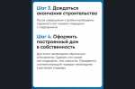 Планируете строить частный дом?