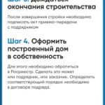 Планируете строить частный дом?