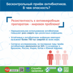 С 23 по 29 марта объявлена неделя профилактики инфекционных заболеваний