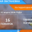 Служба гражданской защиты населения информирует об оперативной обстановке на территории города - Город Искитим