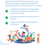 С 11 по 17 мая в Новосибирской области объявлена неделя борьбы с артериальной гипертонией и приверженности назначенной врачом терапии