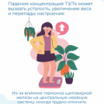 С 18 по 24 мая в Новосибирской области проходит неделя профилактики заболеваний эндокринной системы