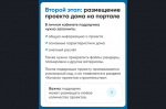 Как подрядчику начать строить с эксроу