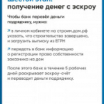 Как подрядчику начать строить с эксроу