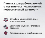 Памятка для работодателей о последствиях неформальной занятости