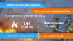 Служба гражданской защиты населения информирует об оперативной обстановке на территории города
