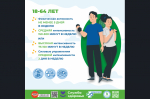 24-30 августа - неделя популяризации активных видов спорта