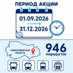 Оплачивайте проезд смартфоном и получайте выгоду  ⁣
