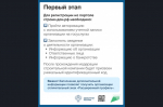 Планируете строить частный дом?