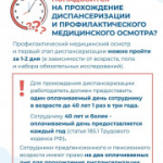 Иногда самое простое действие спасает годы жизни — именно поэтому так важны профосмотры и диспансеризация